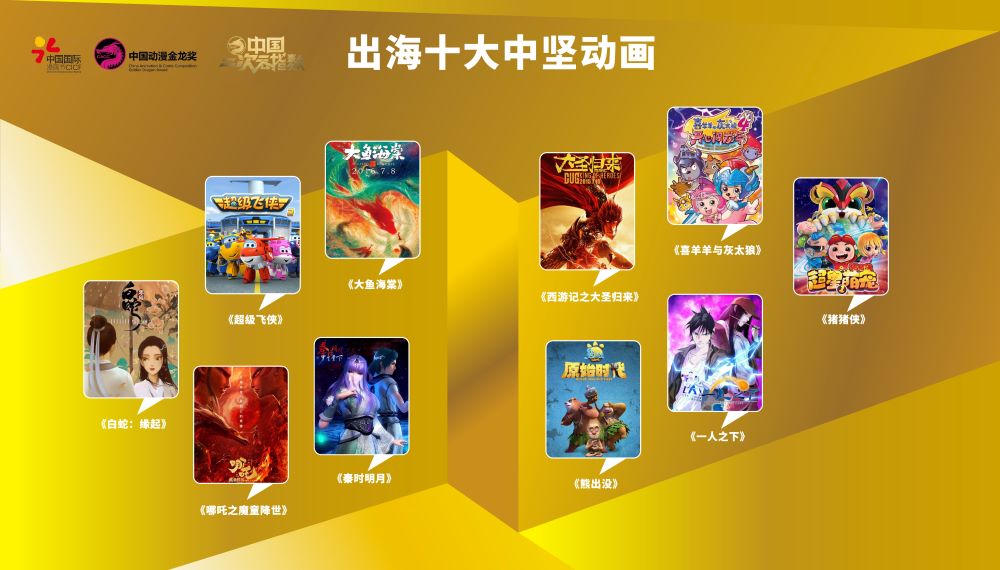 中国动漫出海50强榜单3.jpg