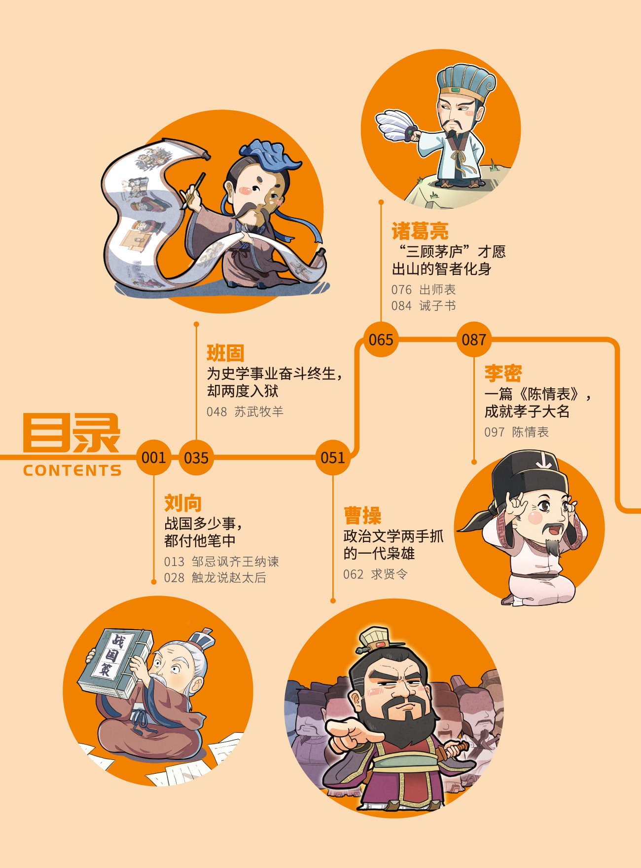 蔡志忠 《史记》｜ 很酷的历史漫画
